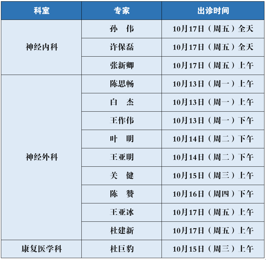 from clipboard from clipboard